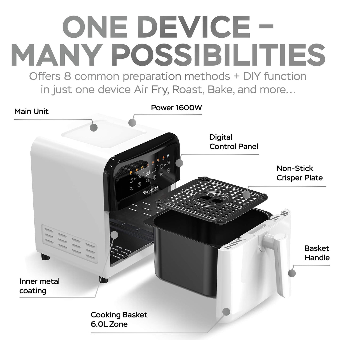 AirFryer Дигитален Turbotronic Airchef Pro TT-AF190, 6.0L, 8зададени програми, дигитален дисплей, 1600W