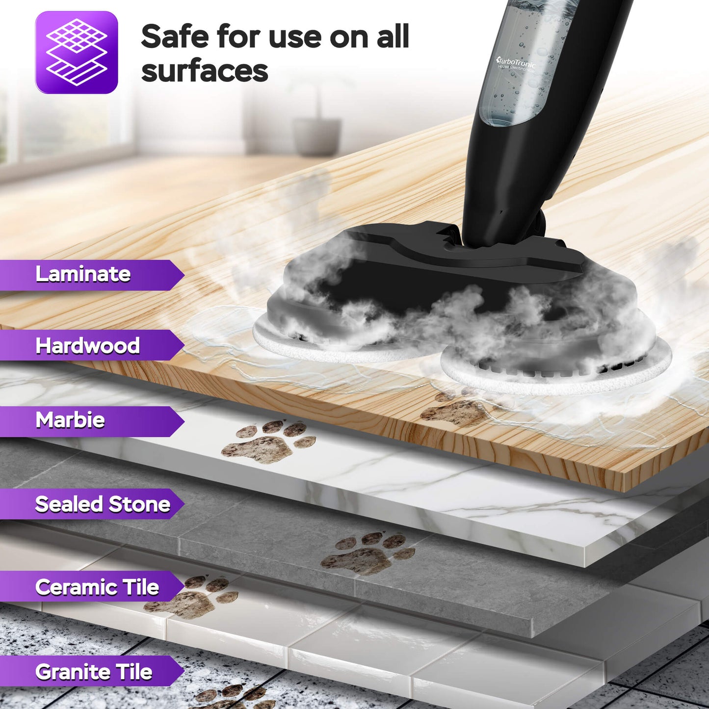 Вертикална парочистачка Turbotronic TT-AQV700 STEAM & SCRUB MOP