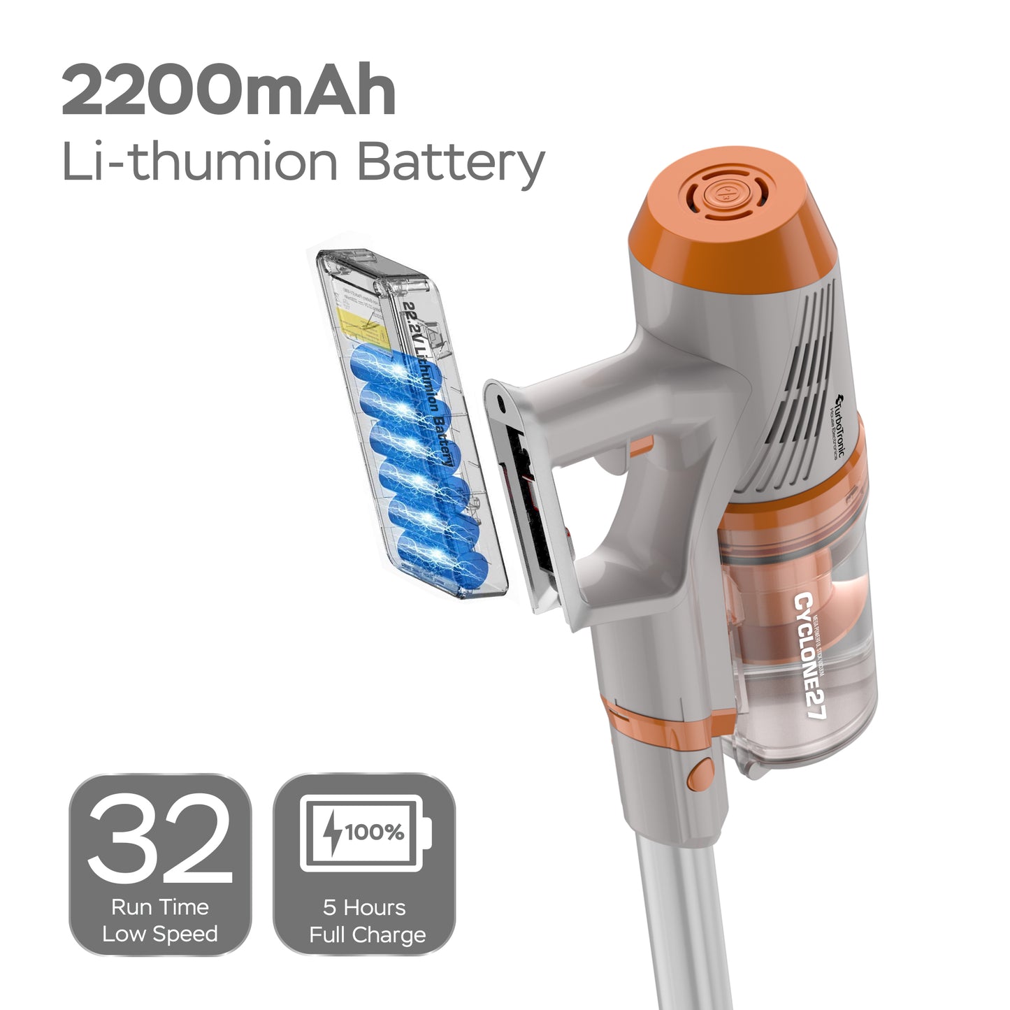 Вертикална прахосмукачка TurboTronic TT-C27, 11 kPa, 0.9L, безжична 2в1, 2.8 кг, HEPA