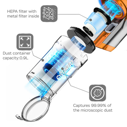Вертикална прахосмукачка TurboTronic TT-C27, 11 kPa, 0.9L, безжична 2в1, 2.8 кг, HEPA